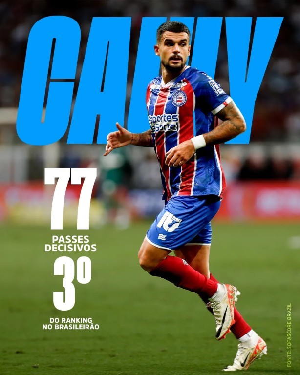 Bahia recusa proposta pelo jogador Cauly feito pelo Palmeiras
