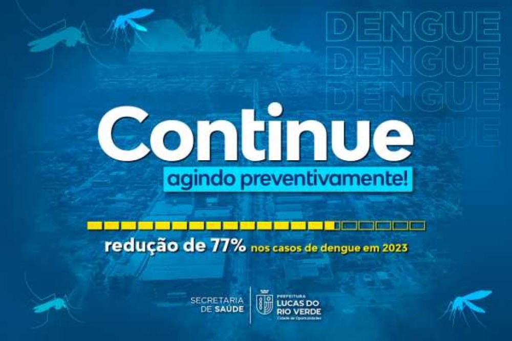 Casos de dengue registram uma queda de 77% em 2023