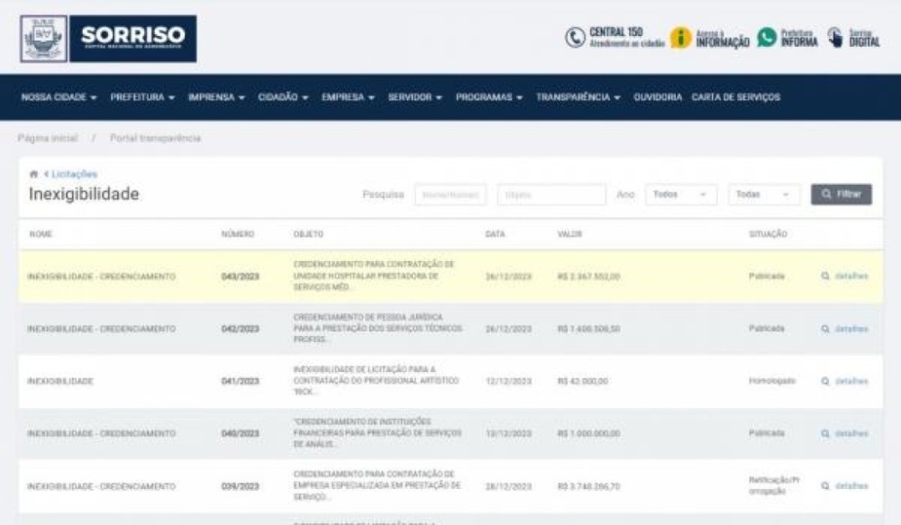 Confira processos de credenciamento em aberto
