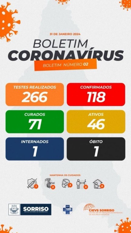 Sorriso reativa o Comitê de Prevenção e Enfrentamento à Covid-19